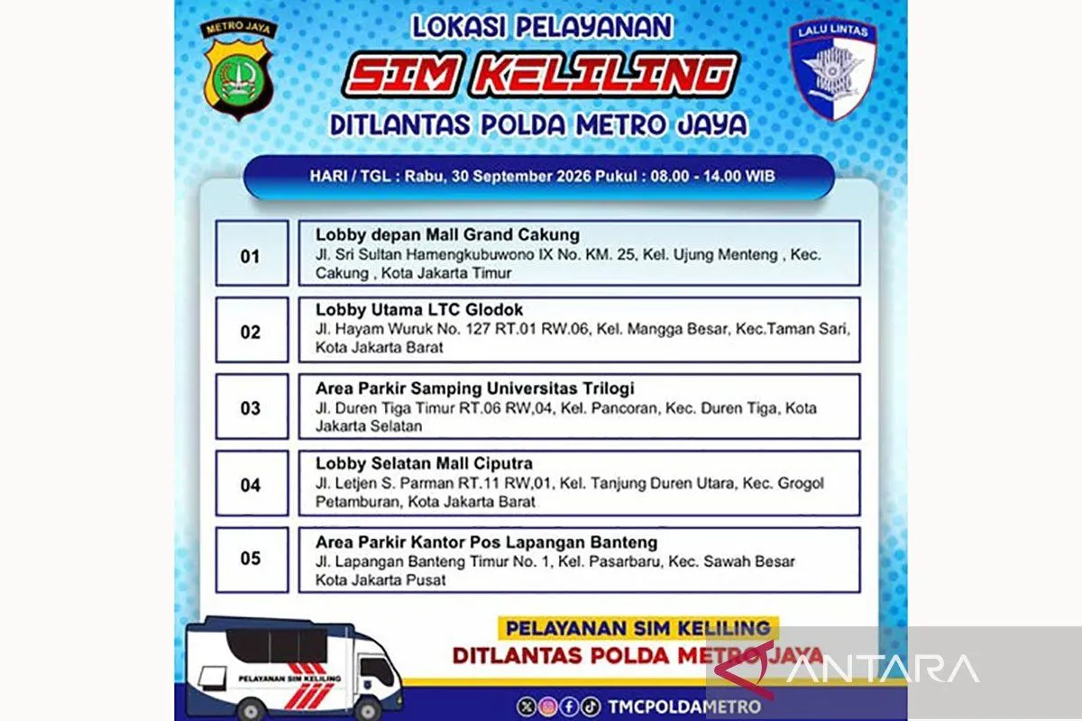 Layanan SIM Keliling Hadir di Lima Titik Jakarta Hari Ini